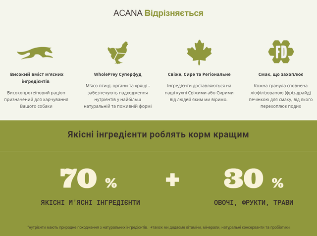 Купить Сухой корм для собак всех пород и стадий жизни ACANA Wild Prairie Recipe Dog 11,4 кг (a54011) Сухой корм для собак всех пород и стадий жизни ACANA Wild Prairie Recipe Dog 11,4 кг (a54011)