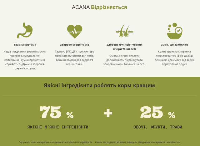 Купить Сухой корм для котов всех пород и стадий жизни ACANA Wild Prairie Cat 340 г (а64034) Сухой корм для котов всех пород и стадий жизни ACANA Wild Prairie Cat 340 г (а64034)