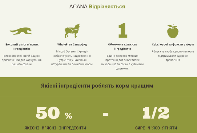 Купить Сухой корм для собак всех пород и стадий жизни ACANA Grass-Fed Lamb Dog 2 кг (a57020) Сухой корм для собак всех пород и стадий жизни ACANA Grass-Fed Lamb Dog 2 кг (a57020)
