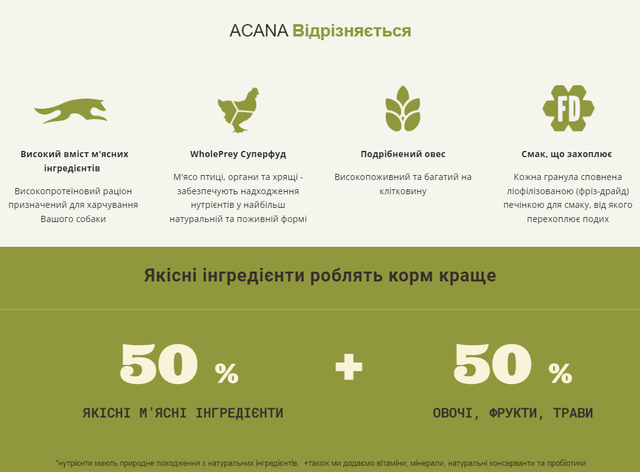 Купить Сухой корм для собак всех пород и всех стадий жизни ACANA Prairie Poultry Recipe Dog 6 кг (а56061) Сухой корм для собак всех пород и всех стадий жизни ACANA Prairie Poultry Recipe Dog 6 кг (а56061)