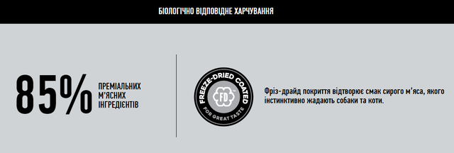 Купить Сухой корм для собак всех пород и всех стадий жизни Orijen Original 340 г (o18234) Сухой корм для собак всех пород и всех стадий жизни Orijen Original 340 г (o18234)
