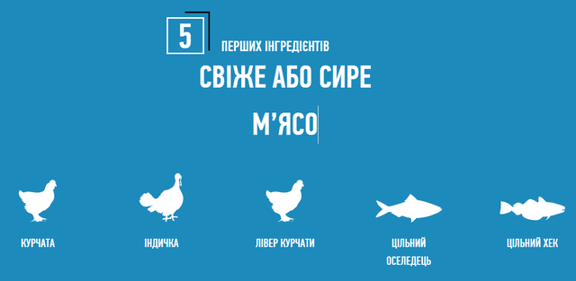 Купить Сухой корм для собак всех пород и всех стадий жизни Orijen Original 2 кг (o18220) Сухой корм для собак всех пород и всех стадий жизни Orijen Original 2 кг (o18220)