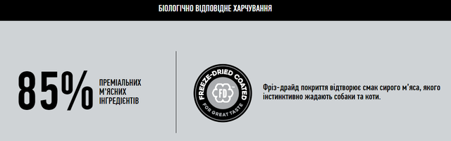 Купить Сухой корм для собак всех пород и всех стадий жизни Orijen Regional Red Dog 2 кг (o18420) Сухой корм для собак всех пород и всех стадий жизни Orijen Regional Red Dog 2 кг (o18420)