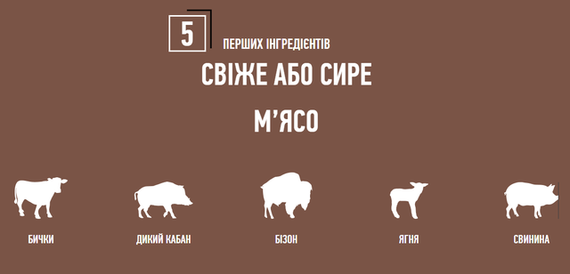 Купить Сухой корм для собак всех пород и всех стадий жизни Orijen Regional Red Dog 11,4 кг (o18412) Сухой корм для собак всех пород и всех стадий жизни Orijen Regional Red Dog 11,4 кг (o18412)