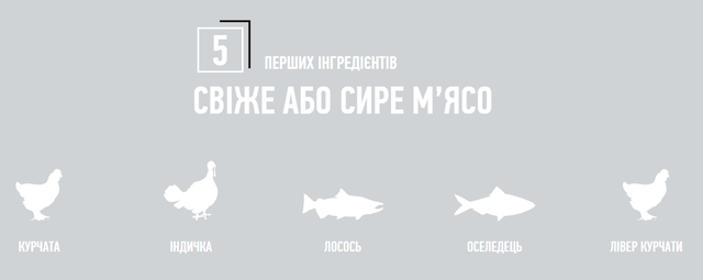 Купить Сухой корм для котят всех пород Orijen KITTEN 340 г (o71884) Сухой корм для котят всех пород Orijen KITTEN 340 г (o71884)