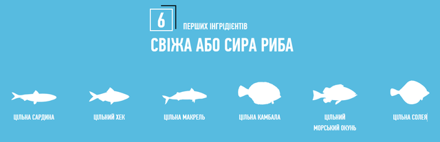 Купить Сухой корм для котов всех пород и всех стадий жизни Orijen 6 FISH CAT&KITTEN 340 г (o28134) Сухой корм для котов всех пород и всех стадий жизни Orijen 6 FISH CAT&KITTEN 340 г (o28134)