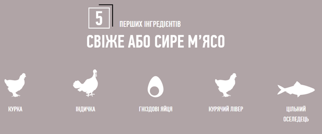 Купить Сухой корм для котов всех пород и стадий жизни Orijen FIT AND TRIM 1,8 кг (o28418) Сухой корм для котов всех пород и стадий жизни Orijen FIT AND TRIM 1,8 кг (o28418)