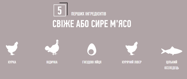Купить Сухой корм для котов всех пород и стадий жизни Orijen FIT AND TRIM 340 г (o28434) Сухой корм для котов всех пород и стадий жизни Orijen FIT AND TRIM 340 г (o28434)