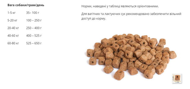 Купить Сухой корм для взросл малоактивных собак суперпремиум класса BonaCibo Adult Dog Form Курица 4 кг (BC406182) Сухой корм для взросл малоактивных собак суперпремиум класса BonaCibo Adult Dog Form Курица 4 кг (BC406182)