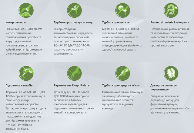 Купить Сухой корм для взросл малоактивных собак суперпремиум класса BonaCibo Adult Dog Form Курица 4 кг (BC406182) Сухой корм для взросл малоактивных собак суперпремиум класса BonaCibo Adult Dog Form Курица 4 кг (BC406182)