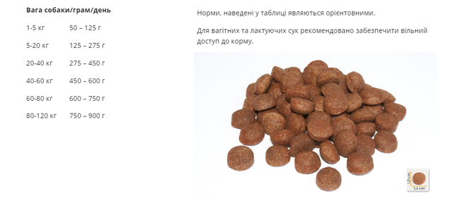 Купить Сухой корм для взрослых собак суперпремиум класса BonaCibo Adult Dog High Energy Курица 15 кг (BC405802) Сухой корм для взрослых собак суперпремиум класса BonaCibo Adult Dog High Energy Курица 15 кг (BC405802)