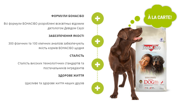 Купить Сухой корм для взрослих собак суперпремиум класса BonaCibo Adult Dog Курица 15 кг (BC405765) Сухой корм для взрослих собак суперпремиум класса BonaCibo Adult Dog Курица 15 кг (BC405765)