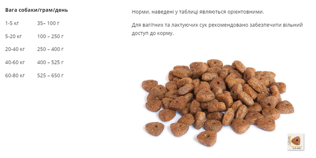 Купить Сухой корм для взрослых собак суперпремиум класса BonaCibo Adult Dog Lamb&Rice Ягненок 4 кг (BC406168) Сухой корм для взрослых собак суперпремиум класса BonaCibo Adult Dog Lamb&Rice Ягненок 4 кг (BC406168)