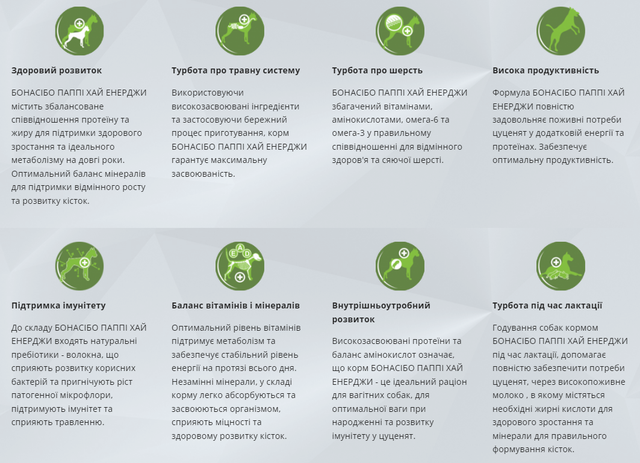 Купить Сухой корм для щенков всех пород суперпремиум класса BonaCibo Puppy High Energy Курица 15 кг (BC405741) Сухой корм для щенков всех пород суперпремиум класса BonaCibo Puppy High Energy Курица 15 кг (BC405741)