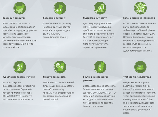 Купить Сухой корм для кошенят та лакт, берем кошек суперпремиум класса BonaCibo Kitten Курица 1,5 кг (BC406083) Сухой корм для кошенят та лакт, берем кошек суперпремиум класса BonaCibo Kitten Курица 1,5 кг (BC406083)