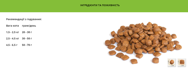 Купить Сухой корм для взрослых котов суперпремиум класса BonaCibo Adult Cat Курица 2 кг (BC406090) Сухой корм для взрослых котов суперпремиум класса BonaCibo Adult Cat Курица 2 кг (BC406090)