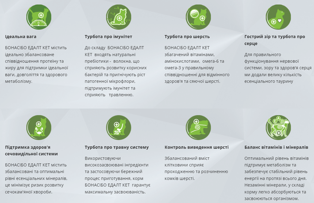 Купить Сухой корм для взрослых котов суперпремиум класса BonaCibo Adult Cat Курица 2 кг (BC406090) Сухой корм для взрослых котов суперпремиум класса BonaCibo Adult Cat Курица 2 кг (BC406090)