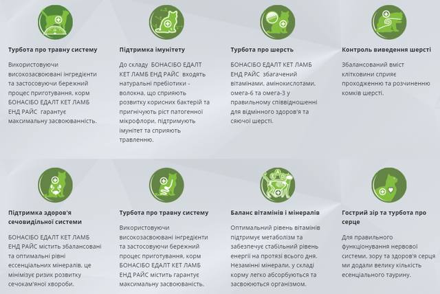 Купить Сухой корм для взросл котов суперпремиум класса BonaCibo Adult Cat Lamb&Rice Ягненок 5 кг (BC405666) Сухой корм для взросл котов суперпремиум класса BonaCibo Adult Cat Lamb&Rice Ягненок 5 кг (BC405666)