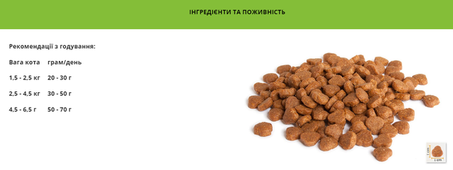 Купить Сухой корм для взросл котов суперпремиум класса BonaCibo Adult Cat Lamb&Rice Ягненок 5 кг (BC405666) Сухой корм для взросл котов суперпремиум класса BonaCibo Adult Cat Lamb&Rice Ягненок 5 кг (BC405666)