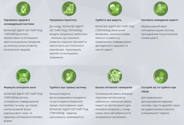 Купить Сухой корм суперпремиум класса для стер взр котов BonaCibo Adult Cat Light&Sterilised Курица 2 кг (BC406137) Сухой корм суперпремиум класса для стер взр котов BonaCibo Adult Cat Light&Sterilised Курица 2 кг (BC406137)