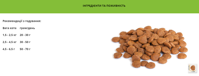 Купить Сухой корм суперпремиум класса для стер взр котов BonaCibo Adult Cat Light&Sterilised Курица 2 кг (BC406137) Сухой корм суперпремиум класса для стер взр котов BonaCibo Adult Cat Light&Sterilised Курица 2 кг (BC406137)
