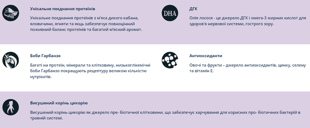 Купить Сухой корм для собак всех пород и жизни Taste of the Wild Southwest Canyon Canine 12,2 кг (9759-HT60) Сухой корм для собак всех пород и жизни Taste of the Wild Southwest Canyon Canine 12,2 кг (9759-HT60)