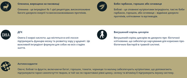 Купить Сухой корм для собак всех пород Taste of the Wild Pine Forest Canine оленина 5,6 кг (9762-HT77) Сухой корм для собак всех пород Taste of the Wild Pine Forest Canine оленина 5,6 кг (9762-HT77)