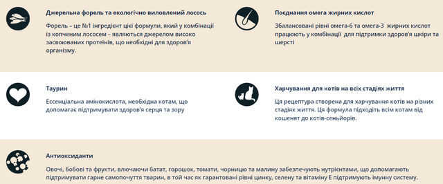 Купить Сухой корм для кошек всех пород и возрастов Taste of the Wild River Feline Formula с форелью 2 кг (2594-HT18) Сухой корм для кошек всех пород и возрастов Taste of the Wild River Feline Formula с форелью 2 кг (2594-HT18)