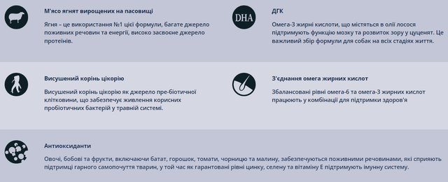 Купить Сухой корм для собак всех пород и жизни Taste of the Wild Sierra Mountain Canine ягненок 5,6 кг (9752-HT77) Сухой корм для собак всех пород и жизни Taste of the Wild Sierra Mountain Canine ягненок 5,6 кг (9752-HT77)