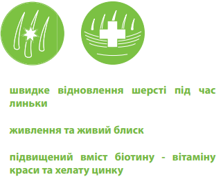 Витаминно-минеральный комплекс Canvit Biotin для собак таблетки 100 г (can50713)