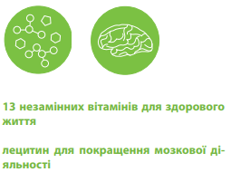 Витаминно-минеральный комплекс Canvit Multi для собак таблетки 500 г (can50719)