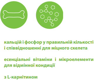 Витаминно-минеральный комплекс Canvit Nutrimin для собак порошок 230 г (can50735)