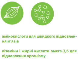 Витаминно-минеральный комплекс Canvit Sport для собак таблетки 100 г (can50737)