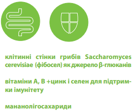 Витаминно-минеральный комплекс Canvit Immuno для собак таблетки 100 г (can50733)
