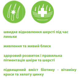 Витаминно-минеральный комплекс Canvit Biotin для котов таблетки 100 г (can50741)