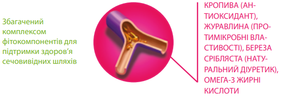 Купить Полувлажные лакомства Canvit Urinary для профилактики инфекций мочевыводящих путей для кошек 100 г (can514090) Полувлажные лакомства Canvit Urinary для профилактики инфекций мочевыводящих путей для кошек 100 г (can514090)