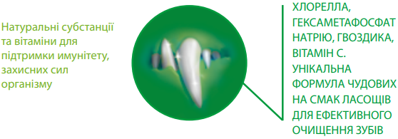 Купить Лакомство Canvit Dental LB для собак 250 г (can525089) Лакомство Canvit Dental LB для собак 250 г (can525089)