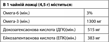 Купить Масло Espree Icelandic Pure Salmon Oil 480 мл (e01291) Масло Espree Icelandic Pure Salmon Oil 480 мл (e01291)